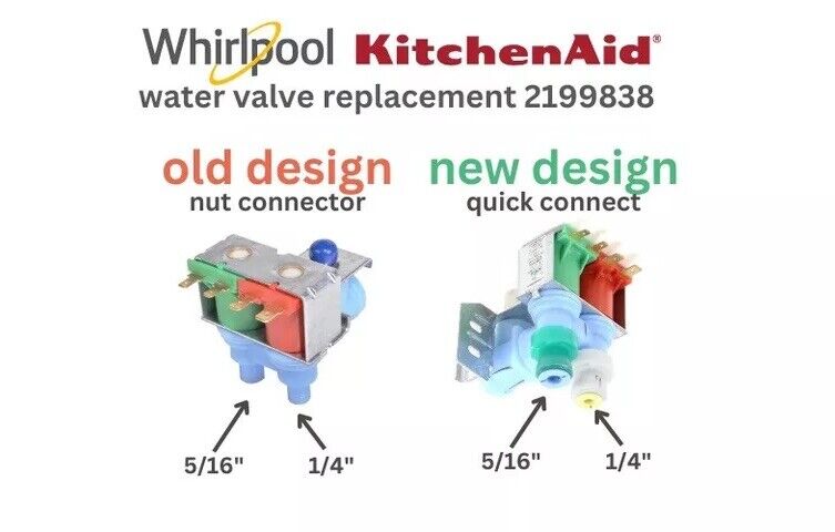 New OEM Refrigerator Water Valve fits old is = 2199838, Model X72, NEW DESIGN