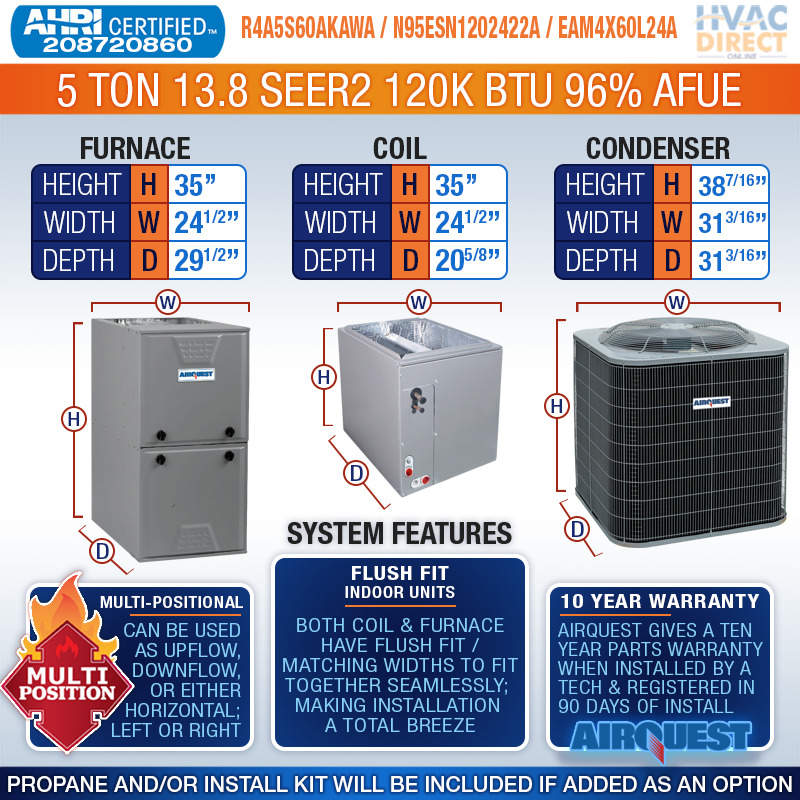 5 Ton 13.8-14 SEER2 Central Air & 120K BTU 96% Gas Furnace Split AC System Kit