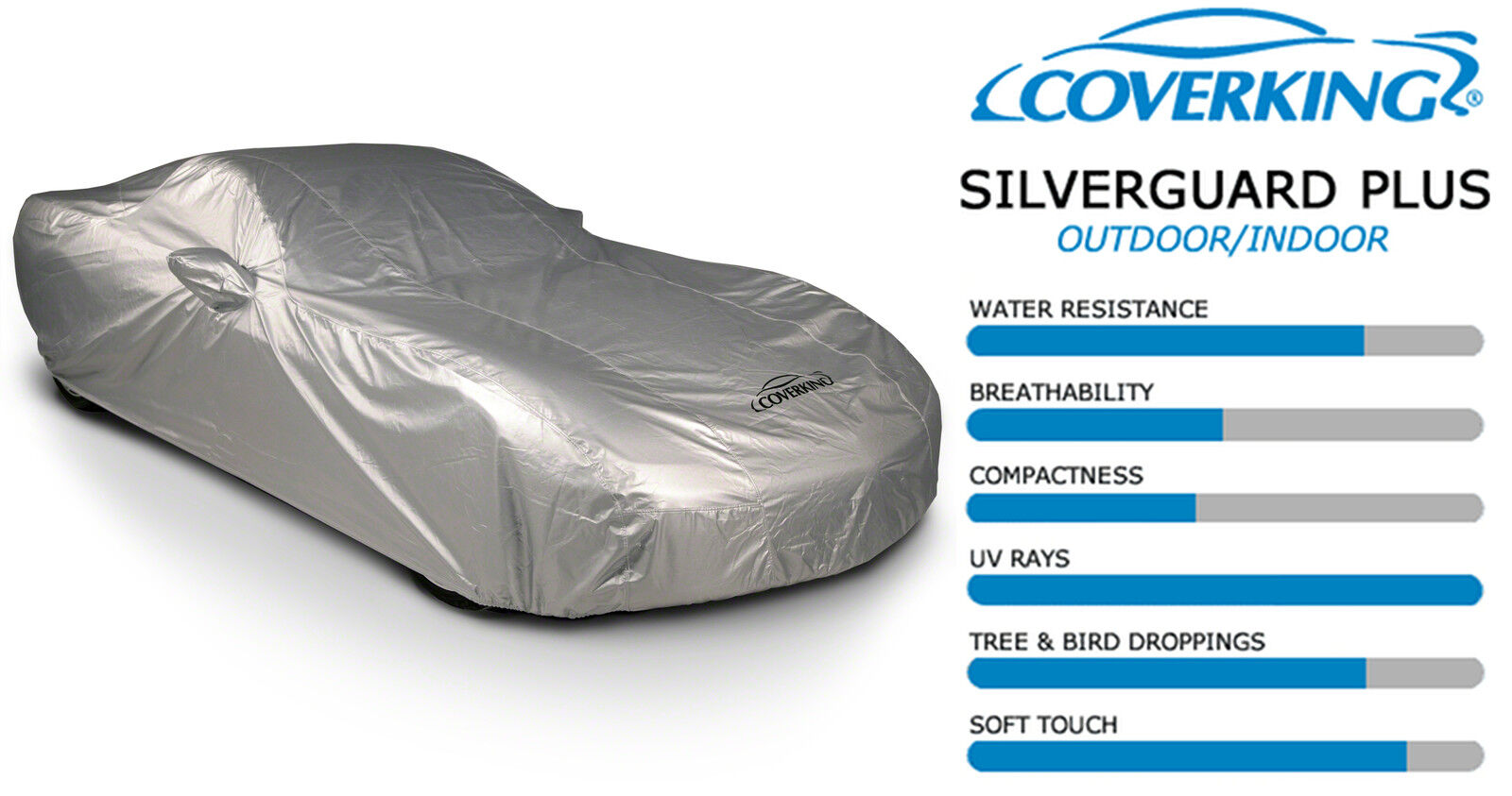COVERKING SILVERGUARD PLUS all-weather CAR COVER made for 1977-1986 Lotus Esprit