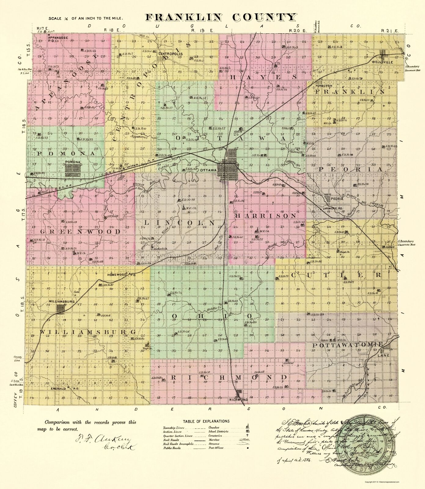 Franklin County Kansas - Everts 1887 - 23.00 x 26.46