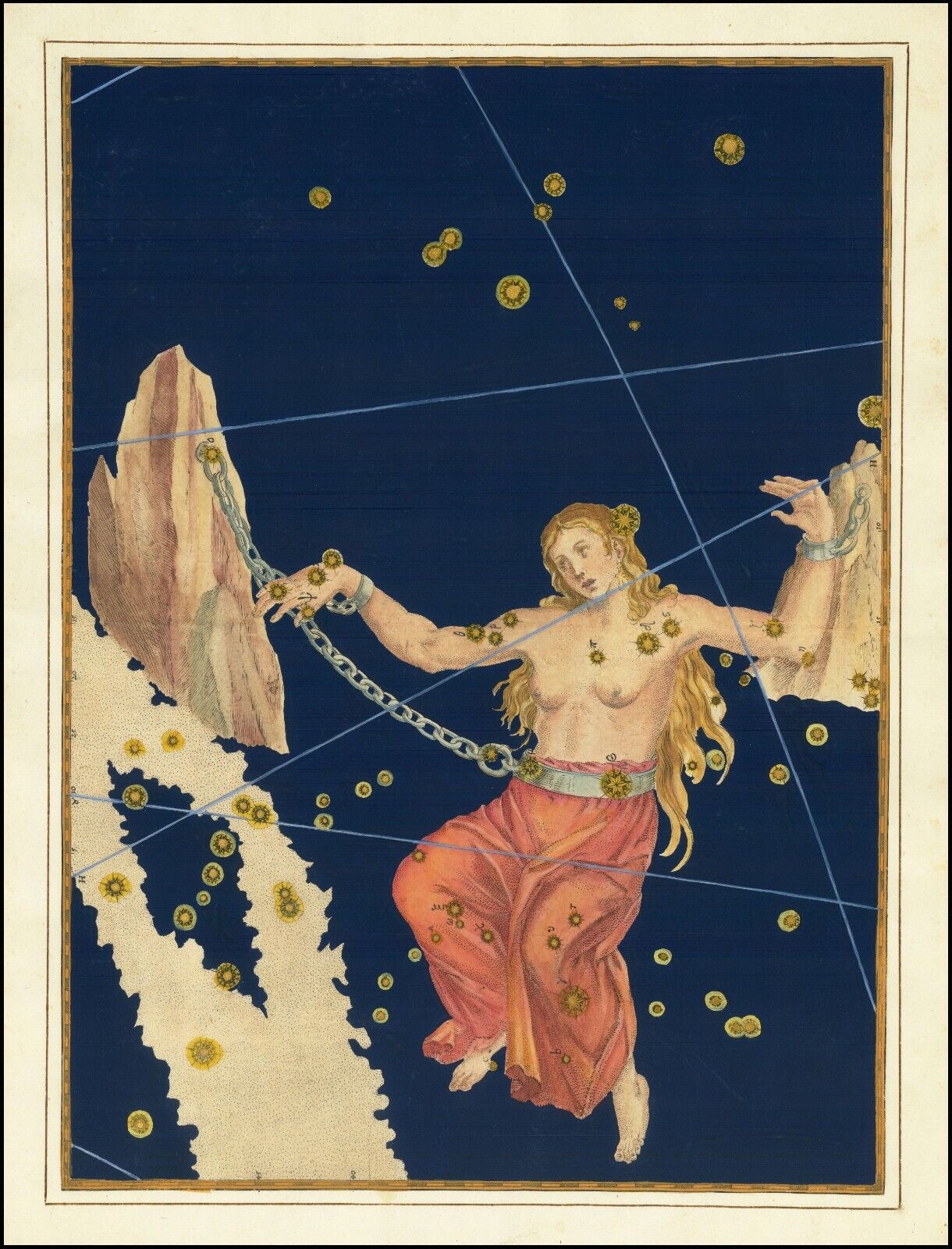 1603 Zodiac Constellation Illustration Astrology Astronomy Antique Decor Poster