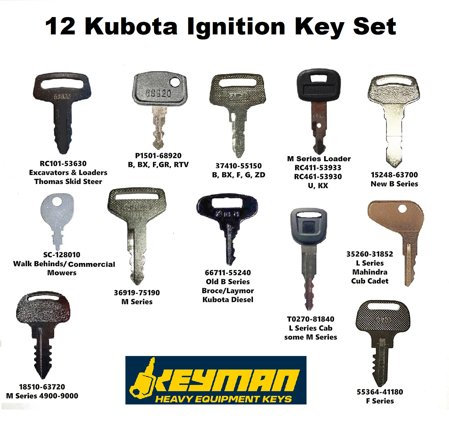 12 Kubota Tractor & Equipment Ignition Key Set fits most Kubota Tractor Models