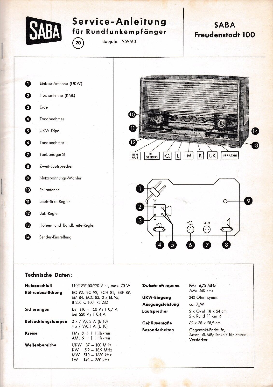 Service Manual Instructions for Saba Freudenstadt 100