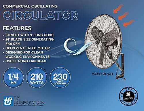 TPI Corporation CACU-24-W Commercial Circulator, Wall Mount Fan....