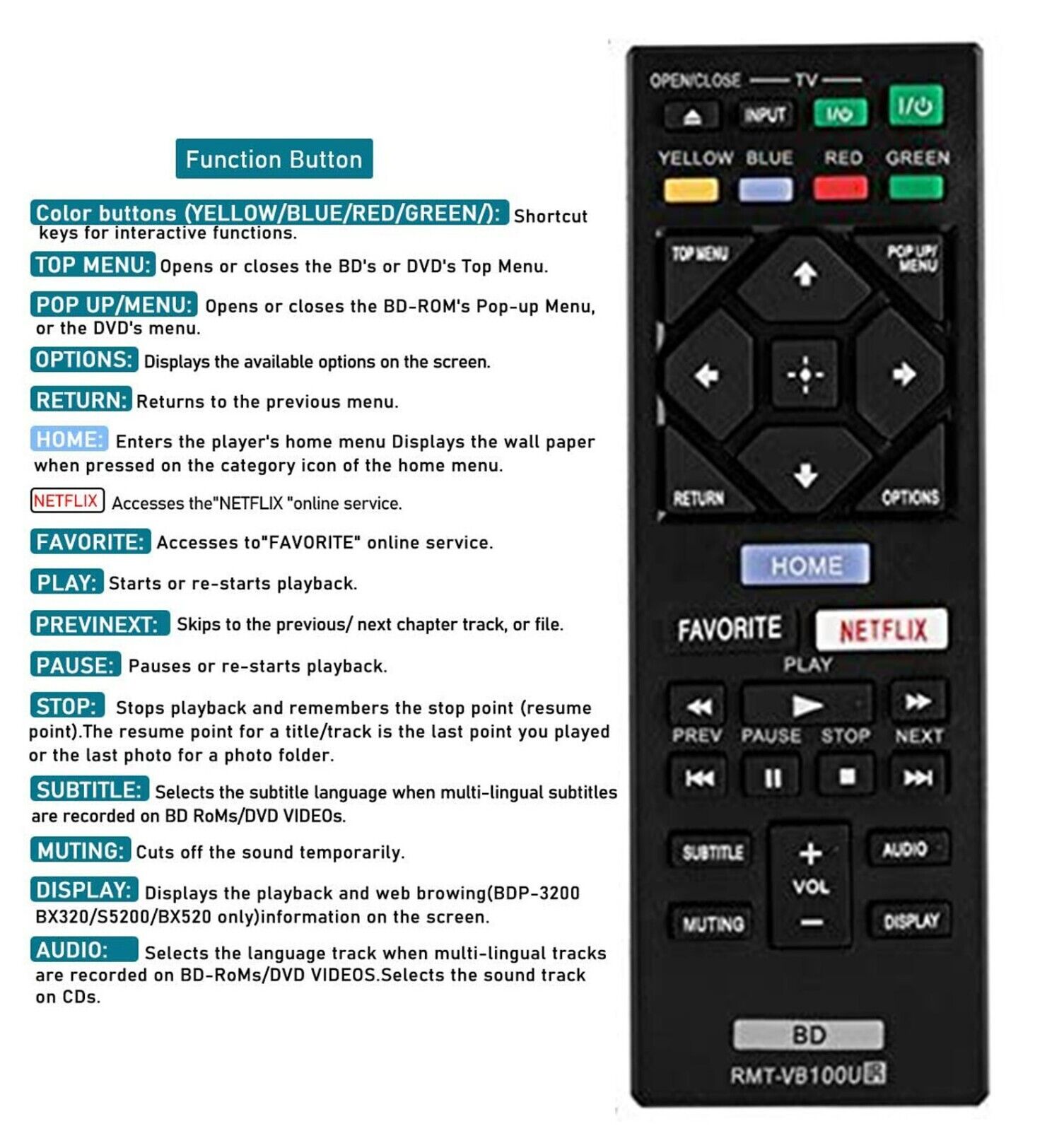 RMT-VB100U Remote Control Fit for Sony Blu-ray DVD Player BDP-S1500 BDP-BX150
