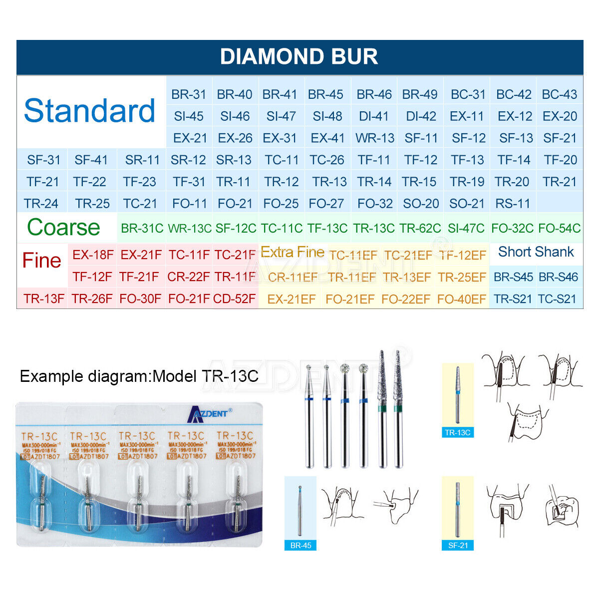 50X (250pcs) AZDENT Dental FG Diamond Burs for High Speed Handpiece