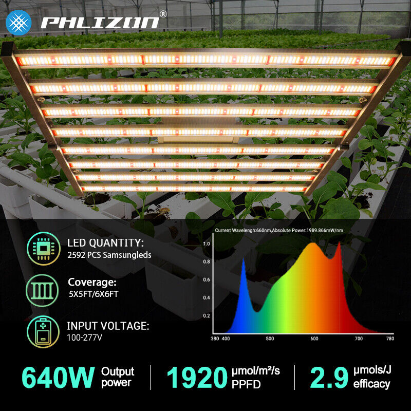Phlizon 640W Commercial Grow Lights Full Spectrum Bar Samsungled Indoor FC6500W