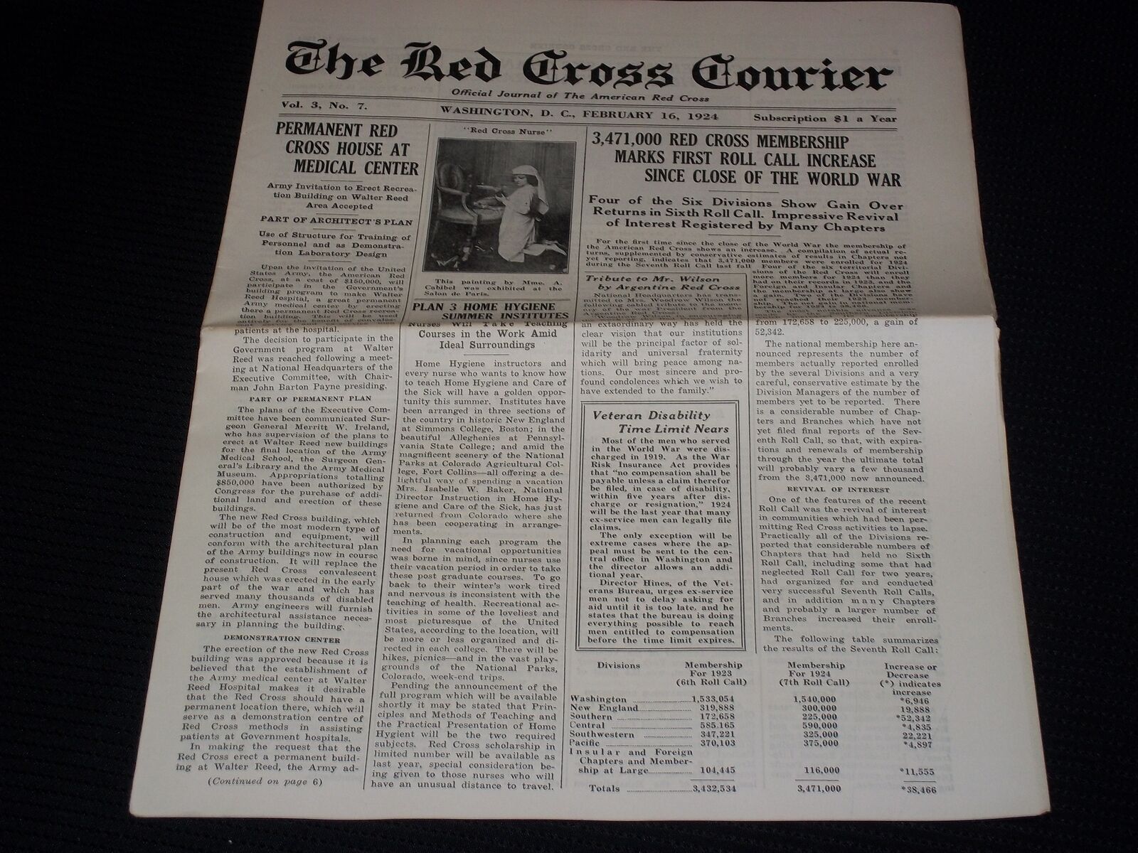 1924 FEBRUARY 16 THE RED CROSS COURIER MAGAZINE NICE BIRTHDAY PRESENT - 0 18141
