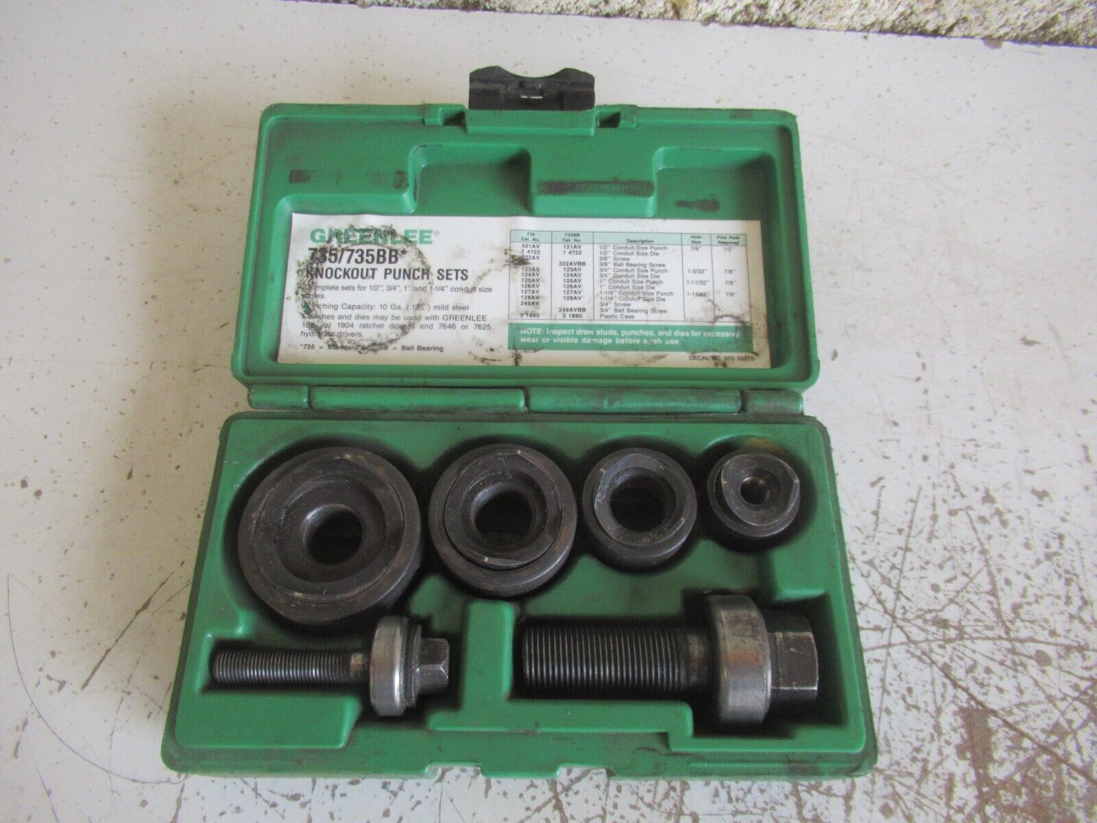 Greenlee Ball Bearing Knockout Punch Set Model 735/735BB in Box Nice Condition
