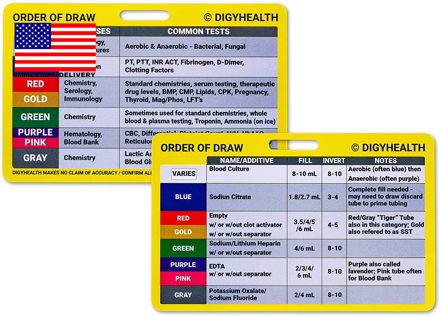 Order of Draw Badge Card for Phlebotomy – Horizontal Order of Blood Draw Card F 