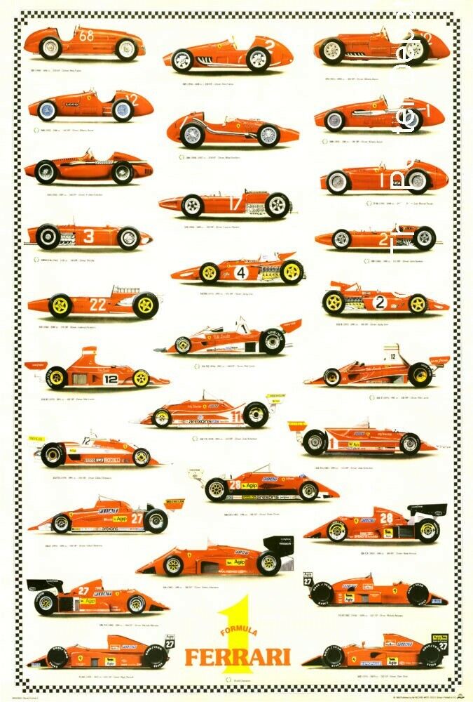 Ferrari Poster Formula 1 Poster 24\