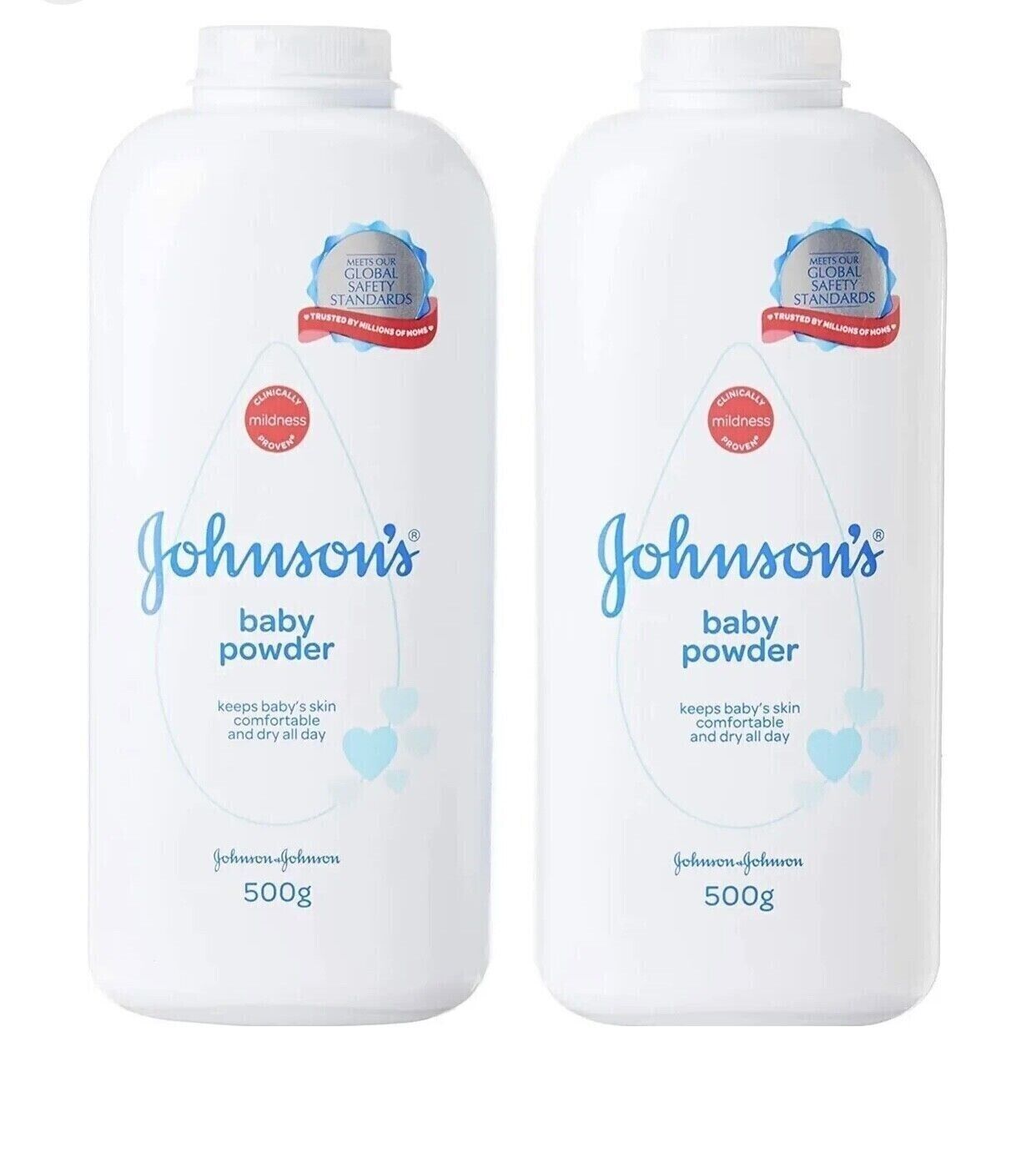 Johnson's Baby Powder Original TALC 500g / 17.6 oz (Pack of 2)