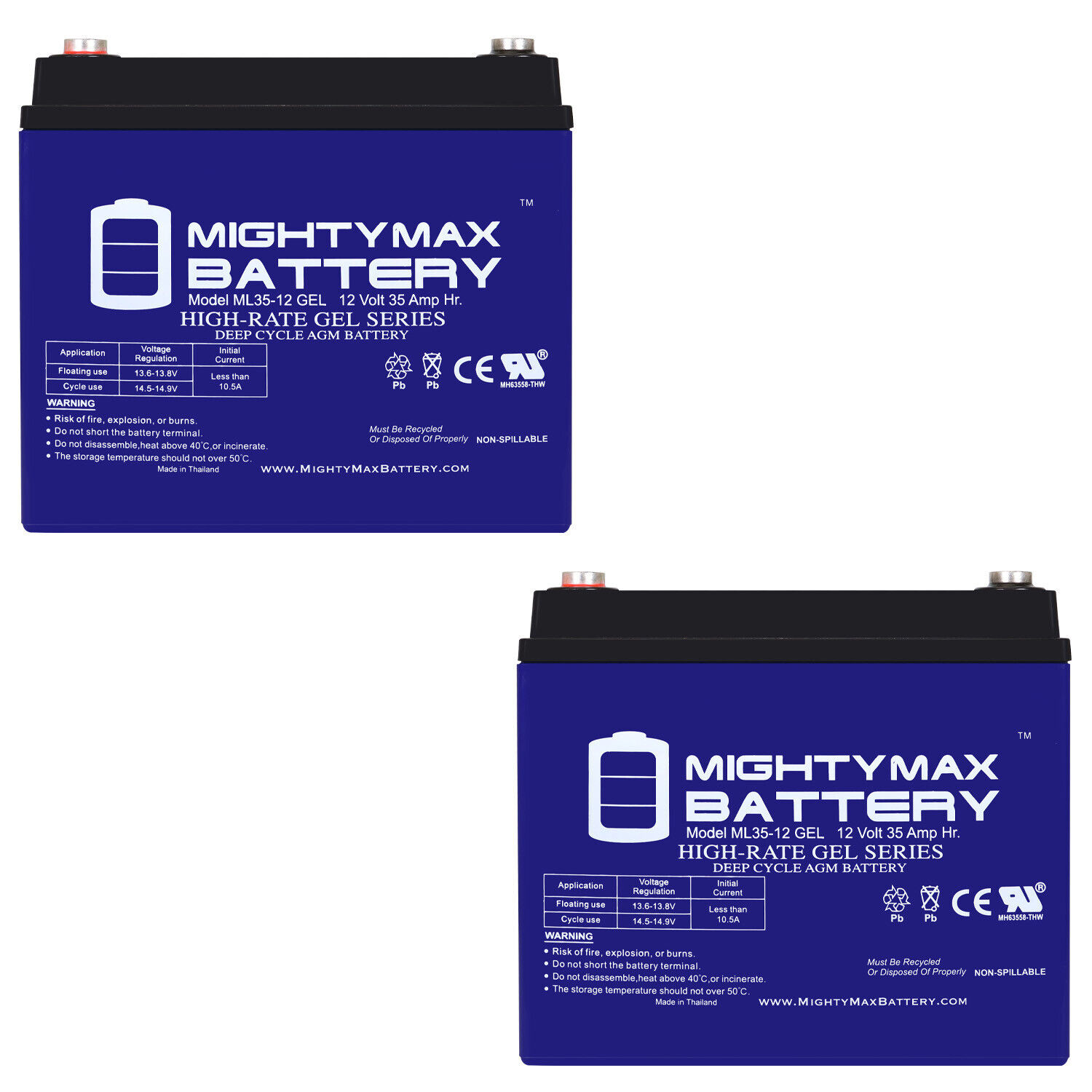 Mighty Max 12V 35AH GEL Battery for Pride Mobility Jazzy 1103 Mini - 2 Pack