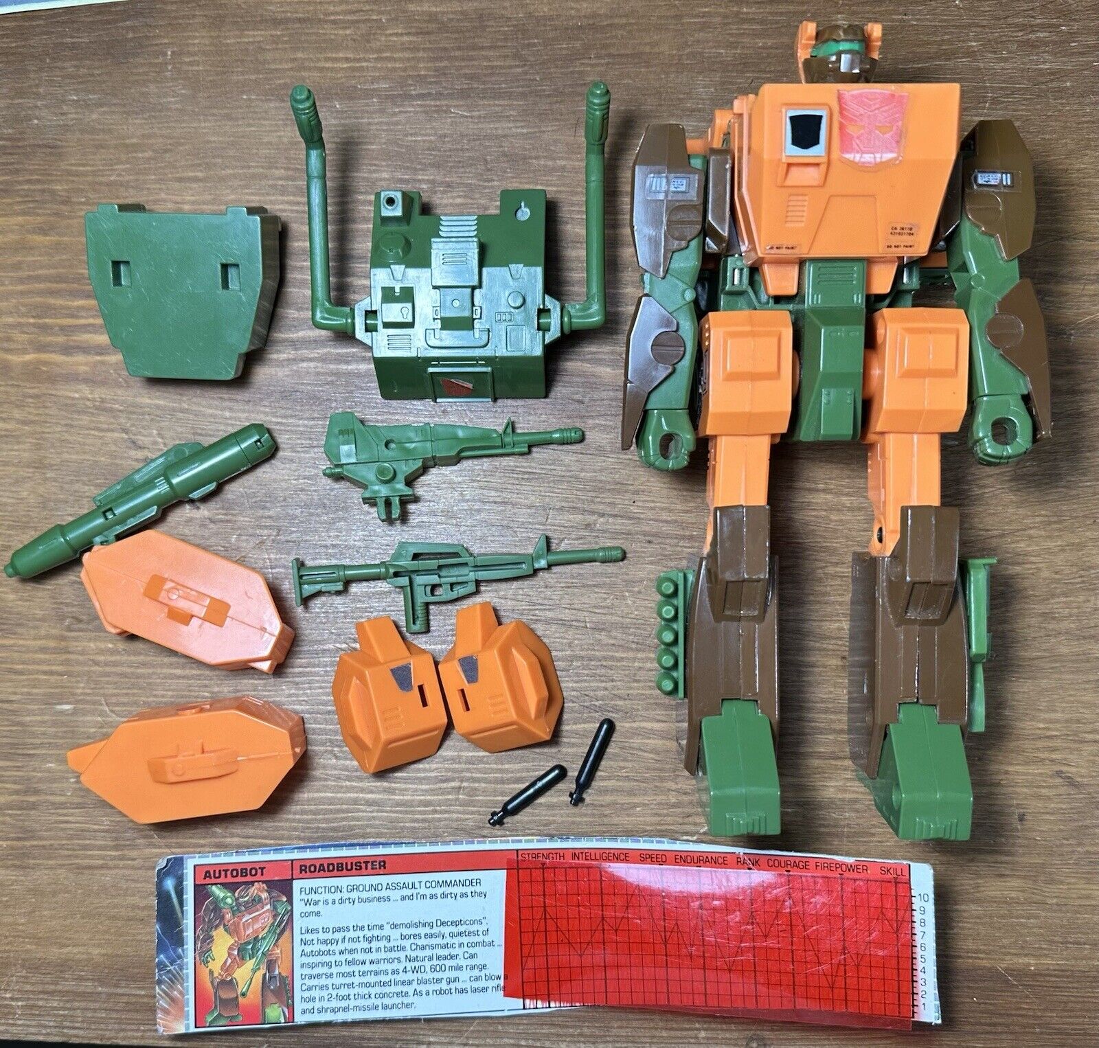 Roadbuster Deluxe 1985 G1 Transformers Vintage Action Figure Near Complete