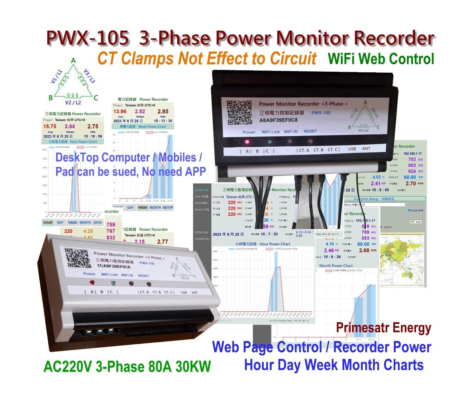 3-Phase Power Monitor Recorder AC220V 80A 30KW Power Meter Analyzer WiFi Web Con