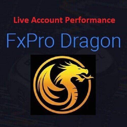 FxPro Dragon_Forex robot_Forex EA_Trading bot_Expert Advisor.