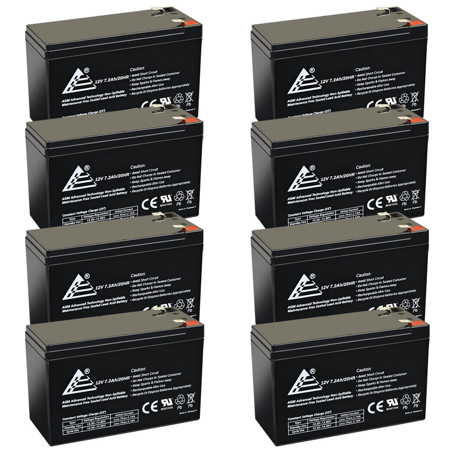8 Pack: 12V 7.2Ah SLA Battery Replacement for Universal Alarm Control System 