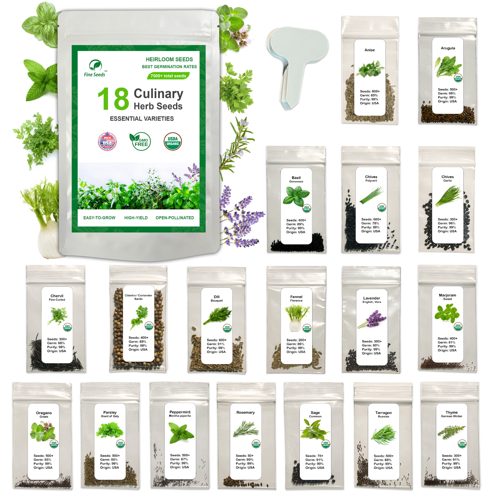 Herb Seeds Variety Pack | 18 Essential Culinary Varieties | 7000+ Heirloom Seeds