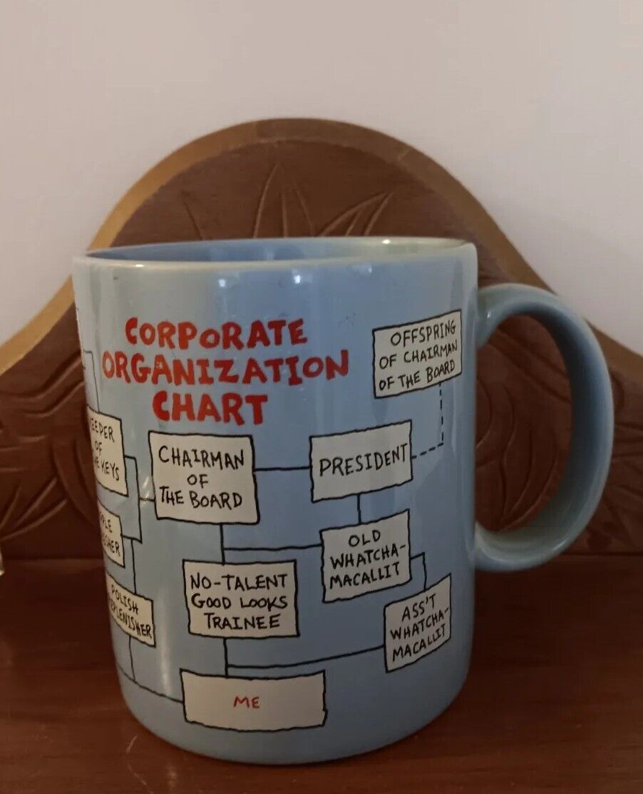 Hallmark Corporate Organization Chart Coffee Mug