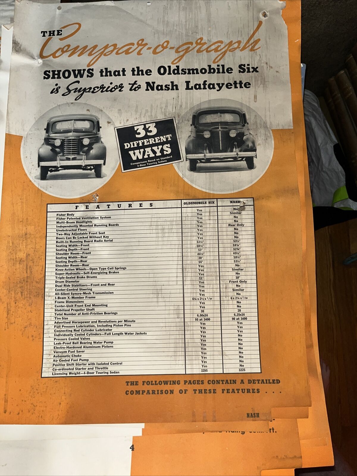 12 Vintage 23” 1930s Compargraph Ad Posters: Oldsmobile Six vs Nash Lafayette