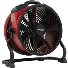XPOWER X-39AR-Red 1/4 HP Variable Speed Sealed Motor Industrial Axial Fan picture