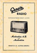 Service Manual Instructions for Graetz Melodia 4 R, Melodia picture