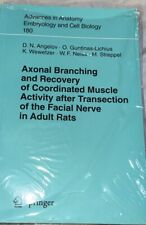 Advances in Anatomy, Embryology and Cell Biology Ser.: Axonal Branching and... picture