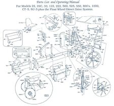 Mechanical Transplanter Planter Unit Parts List & Operating Manual 22 33 122 CT5 picture