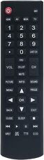 PerFascin ONC50UB18C05 Replacement Remote Control fit for ONN TV...  picture