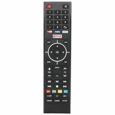 New RCA Smart TV Replacement Remote Control for RCA Smart TV Virtuoso RNSMU5536 picture
