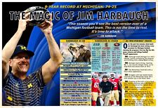 THE MAGIC OF THE MICHIGAN WOLVERINES JIM HARBAUGH 19”x13” COMMEMORATIVE POSTER picture