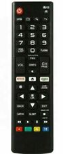 Universal Replacement Remote Control for LG TV picture