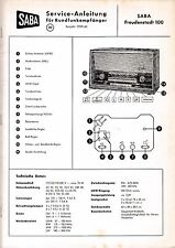 Service Manual Instructions for Saba Freudenstadt 100 picture