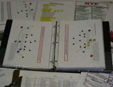 Youth Pee Wee Pop Warner Midget football play book coaching playbook 130+ plays  picture