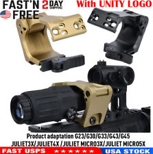 UNITY TACTICAL FAST OMNI FTC Magnifier Mount Black (FST-OMB)  FDE (FST-OMF) picture