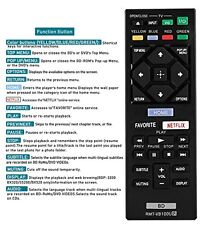 RMT-VB100U Remote Control Fit for Sony Blu-ray DVD Player BDP-S1500 BDP-BX150 picture