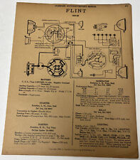 Standard Auto-Electrician’s Manual 1924-25 Engineering & Publishing VintagePrint picture