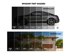 2 Ply Window Tint Black Residential Commercial Automotive 60