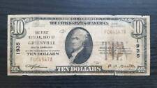 1929 $10 First NB of Greenville South Carolina #1935 picture