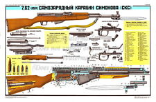 Soviet Russian Military Instructional Poster Print SIMONOV CARABINE SKS 18x24
