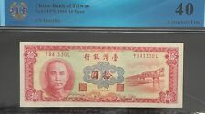 China / Bank of Taiwan, 10 Yuan 1960 (Red) picture