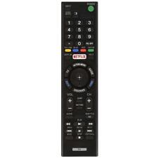 Universal Replacement Remote Control for Sony TV picture