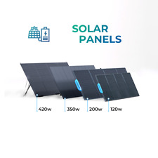 BLUETTI Portable/Foldable Solar Panel PV120/PV200/PV350/PV420 for Power Station picture