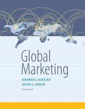 Global Marketing picture