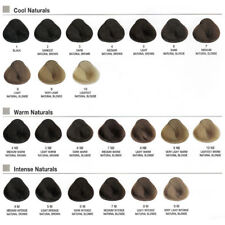 Alfaparf Milano Evolution of the Color Permanent Hair Color - 2 oz picture