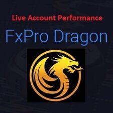 FxPro Dragon_Forex robot_Forex EA_Trading bot_Expert Advisor. picture