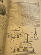 1879 Scientific American Forty One Issues Edison Electric Light Patent picture