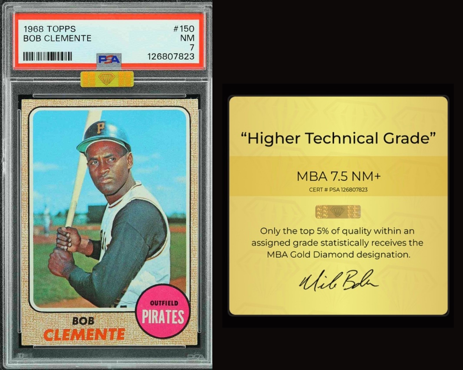 1968 Topps Roberto Clemente #150 PSA 7, MBA GOLD Dead Centered Beauty 1968 Topps Roberto Clemente #150 PSA 7, MBA GOLD Dead Centered Beauty