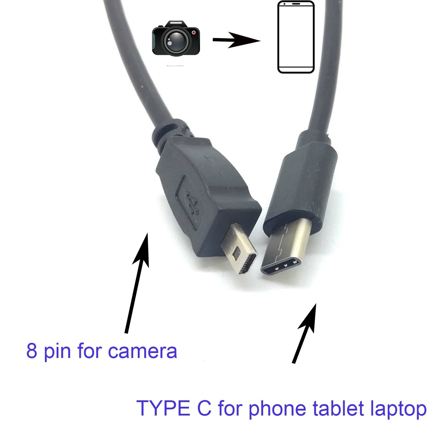 TYPE C OTG CABLE FOR Pentax Optio Camera I-USB7 I-USB17 Optio S4 S40 S45 S4i S50