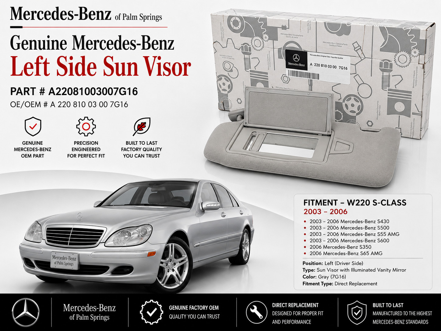 Genuine Mercedes W220 S430 S500 S55 S600 Left Sun Visor Gray OEM 2003-2006